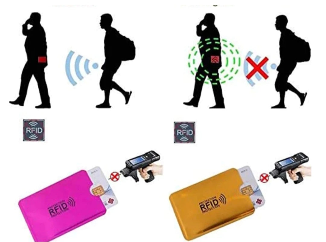 Kit porta passaporte + RFID bloqueador de sinal